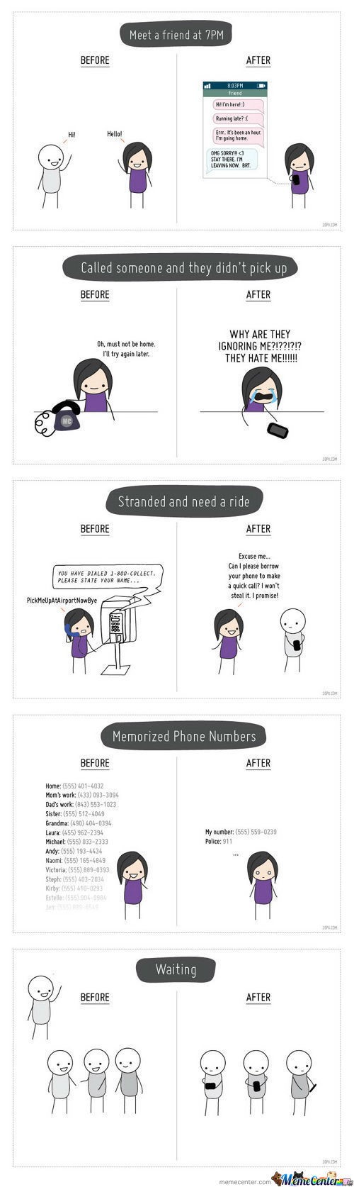 Cell phones before and after